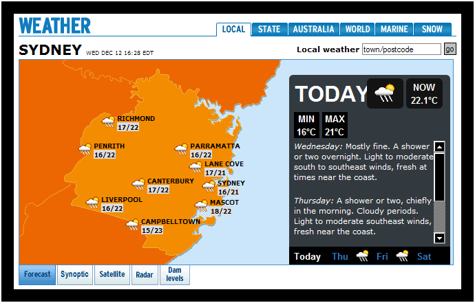 Today's Weather in Sydney